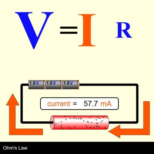 (Mô phỏng) Vật lý: Ohm